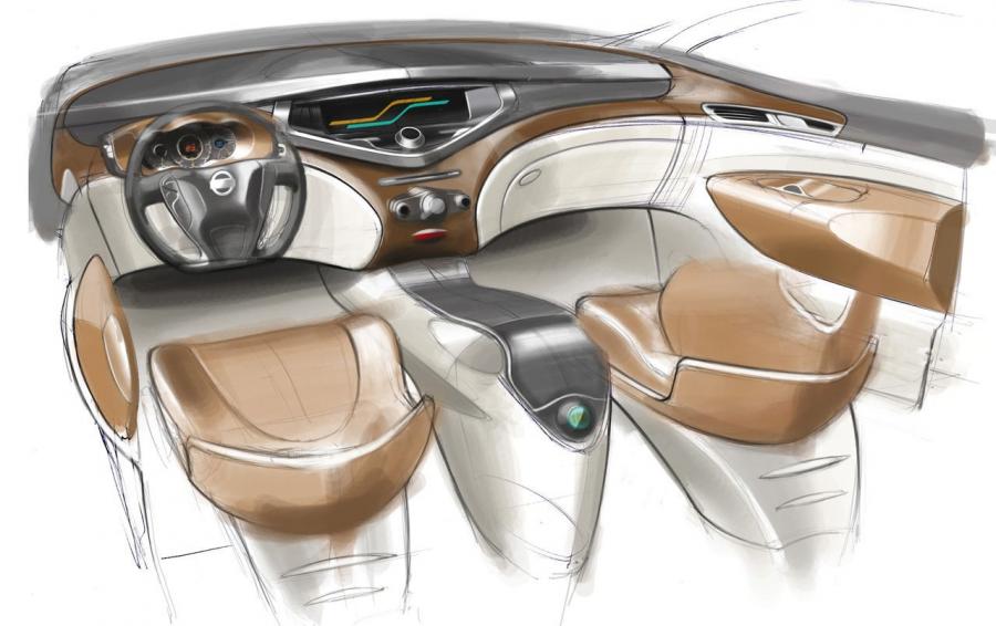  Nissan Forum Concept 2008 года  (фото 3 из 48)